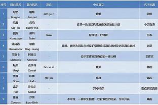 开云电子官方网站登录截图4